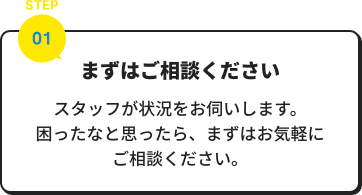 困ったなと思ったら、まずはご相談ください。スタッフが状況をお伺いします。